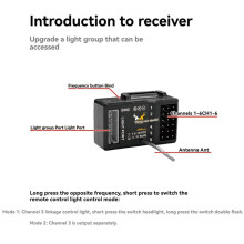 2X MN MODEL Receptor de Grupo de Luz MN89K 2.4G para MN111 MN D90 MN99S MN78 MN86