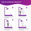 Shower Steamers Aromatherapy with Essential Oils, 18Pack Bath Bombs Gift 3