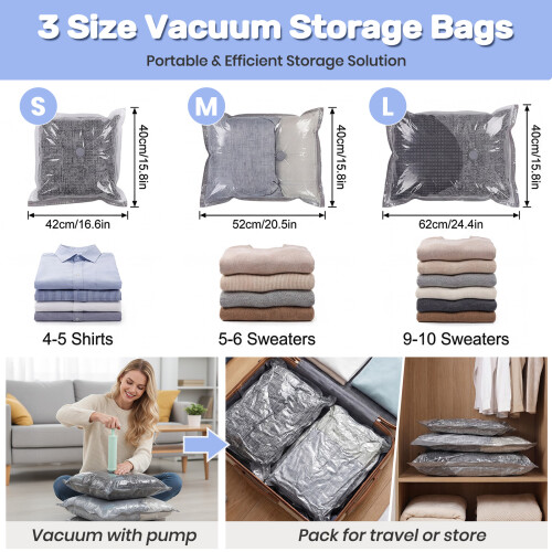 3 PCS Suitcase Set ABS Lightweight Luggage Set 2