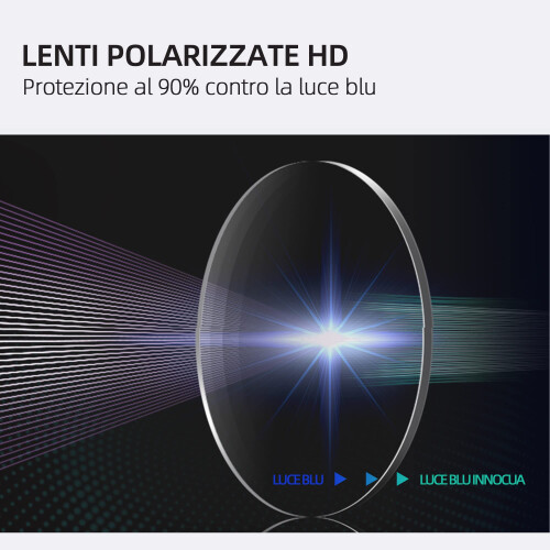 Blue Light Blocking Reading Glasses for Computer Use, Women Men, Hexagon Frame, Spring Hinges 2