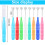 80 Pcs Interdental Brushes, Soft Dental Brushes Teeth Flossing Brush 2