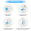 21 Pairs Ear Plugs for Sleeping Soft Reusable Moldable Silicone 4