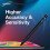 Active Stylus Pen for iPhone 16e – Ultra Fine Tip, Precise Touch Control, Lightweight Ergonomic Design, Jet Black 3