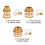 Brass Bulkhead Fitting with Silicone Seal3/8"1/2" 5