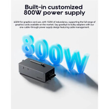 AOOSTAR AG02 OCulink/USB4 Card 3x8pin Built-in 800W Power Supply Gaming PCIex16 Expansion Port EU Plug