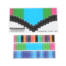 17 Key Kalimba Thumb Piano Stickers for Beginners, Colorful Scale Labels for 17Tone Practice