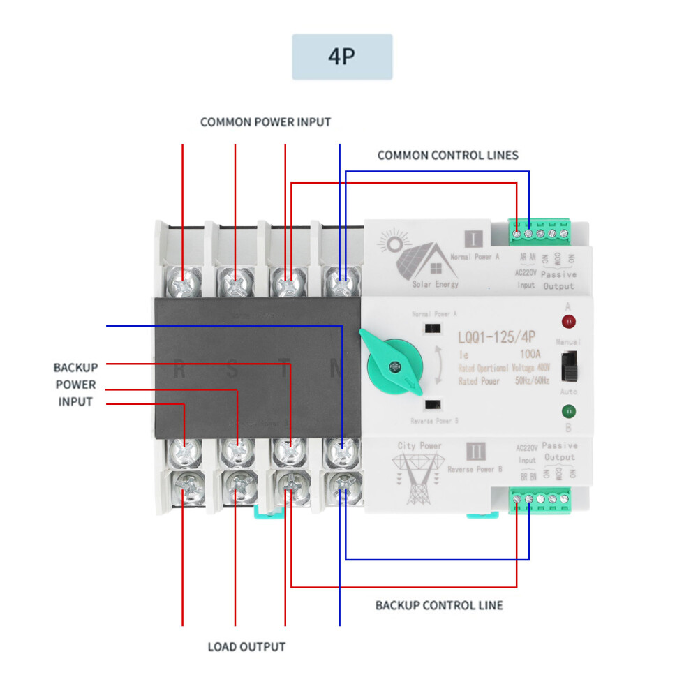 Dual Power ATS 4P 100A Millisecond Switch