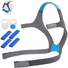 Ersatz Kopfband für AirFit/AirTouch F20 Vollgesichtsmaske, AirFit F20 Kopfband mit Clips, Größe M