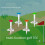 8Pcs Golfs Tees for Golfs Driver Training, Plastic Golfs Tees Low Resistance More Distance Consistent Height Tees 5