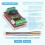 4X  6-60V 400W BLDC Three Phase  Brushless Motor Controller PWM Hall Motor Control Driver Board 12V 24V 48V 6
