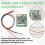 6X 4.5-10V BLE5.0   Electronic Lock Module for TTLOCK APP Work with Gateway G2 for Alexa /  Home 5