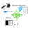 3X Small Size GM906BT L1 L5 Agricultural Support Android  USB GPS GNSS Receiver Antenna Module 5V 5