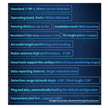 5X Rd-03D 24G Multi-Target Human Motion Trajectory Localization and Tracking Module -Board PCB Antenna