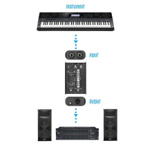 2X Passive Direct Box Single Channel Passive DI-Box Direct Injection Box Balanced & Unbalance Signal Audio Isolator