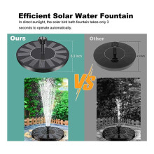 3X Solar Fountain, Solar Water Fountain with 6 Nozzles and Fixer, 6.3inch Solar Fountain Pump for Bird Bath