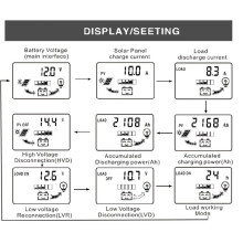 K1688 30A PWM Solar Charge Controller Dual USB