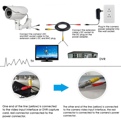 150ft BNC Video Power 2‑in‑1 Cable for CCTV Camera DVR System, Analog Compatible, Secure Connection 2