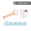 Compression Arm Sleeve with Adjustable Shoulder Strap XLarge, Lymphedema Relief Post Mastectomy Support 2