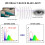 Blue Light Blocking Computer Glasses for Men, Reduce Digital Eye Strain, 7100 Black 4