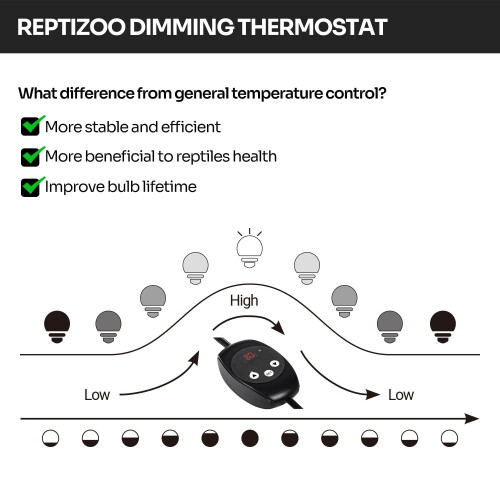 Reptile Dimming Thermostat, Heat Lamp Temperature Controller, with LED Digital Screen 1