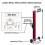 Universal Aluminum Laser Level Bracket - 400mm with Adapter (Multicolor) 4