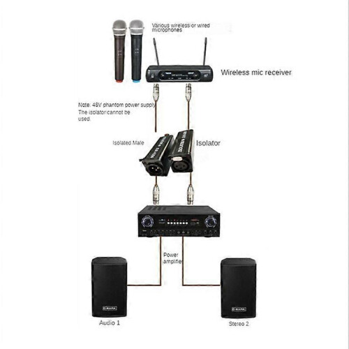 Audio Cable Isolator XLR Eliminates Noise Ground Loop Audio Isolator Eliminates Noise 2