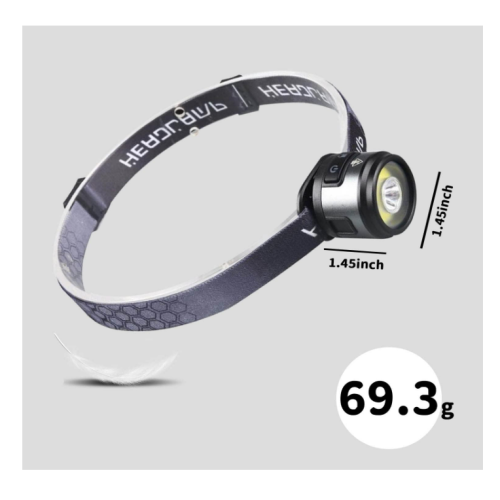Head Torch,Powerful Bright Headlamp,Lightweight Waterproof Headlamp,90 Angle Adjustable Headlight，7 Lighting Modes,for Camping(Black) 1
