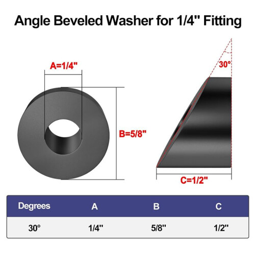 20 Pack 1/4In ID Angle Washers for Cable Railing Posts, for 1/8In 5/32In 3/16In Deck Cable Railing Cable Railing Angled 2