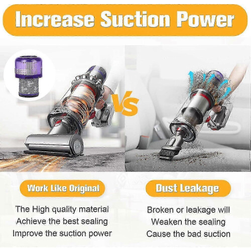 Συμβατό με Dyson V11 V15 SV14 SV17 φίλτρο κάδου σκόνης ανταλλακτικά κάδου σκόνης δοχείο 2