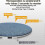 Compatible with Sleeping Speaker Under Pillow Mini Portable Wireless Bluetooth Sleep Pillow for Deep Sleeping Sleep with White Noise 4