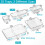 25 PCS Adjustable Clear Plastic Drawer Organizer Set with Multiple Tray Sizes for Kitchen Bathroom Office 4