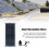 Poly Solar Pump 30W 800L 19