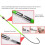 Insulated Rescue Hook 2m Green with  Voltage Insulation and Ergonomic Rubberized Grip 5