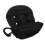 Waterproof High Capacity Handlebar Storage for 10