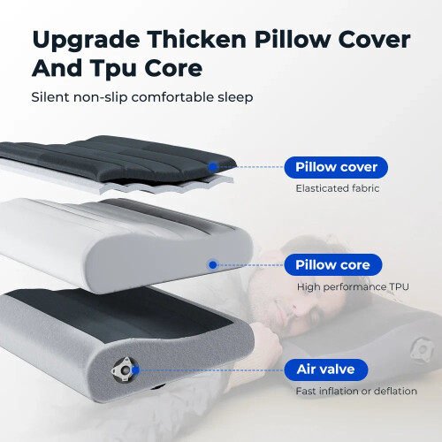 Neck Contour Inflatable Pillow 1