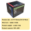 Fitness Jump Box PVC Foam Training 4