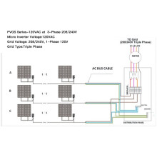 Solar Panel Micro Inverter 700W 230V