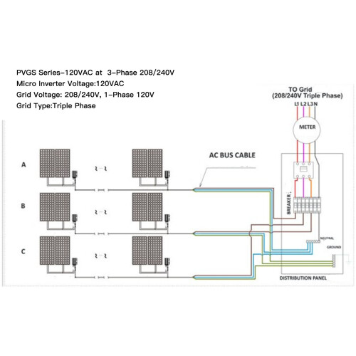 Lightweight Micro Inverter 700W 230V AC 2