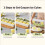 Multipurpose Silicones Freezers Tray Ice Cubes Mold-Black 3 6