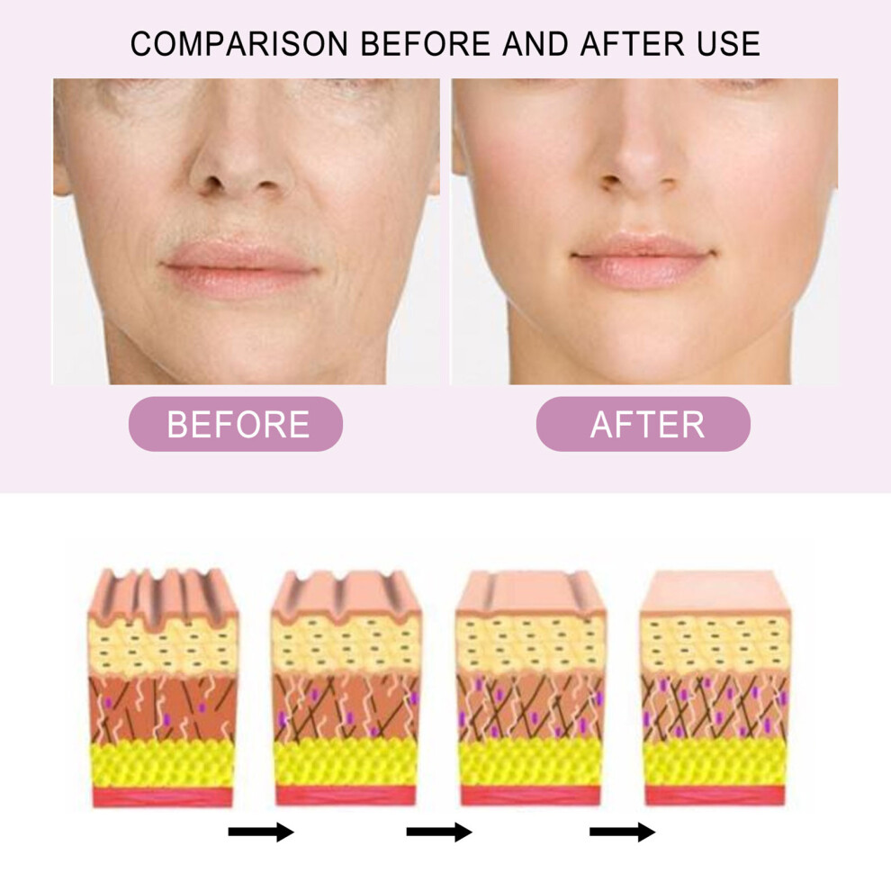 EELHOE Pro-Collagen Lifting Ampoules 7x2ml Skin Elasticity & Wrinkle Reduction