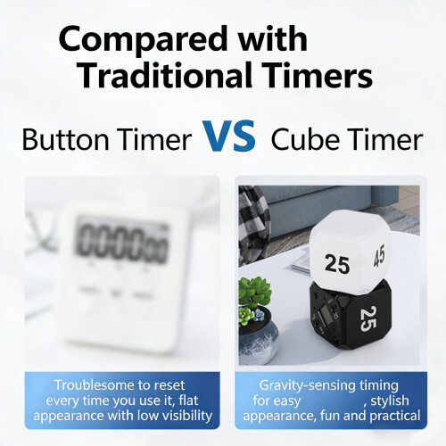 Digital Flipping Timers Silents Operations For Kitchen-Black 1