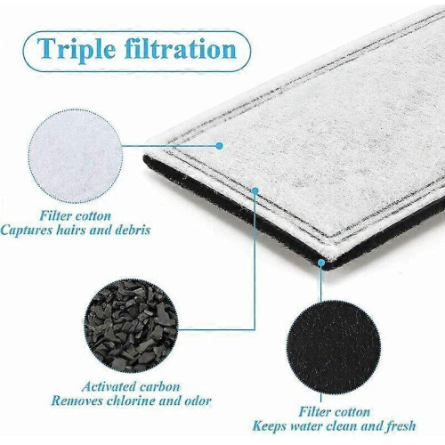 Pack of 12 Compatible with Drinkwell Replacement Filter Cartridges  Original, Platinum 1