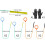 MultiPurpose Drain Unclogging Tool Brush For Home Commercial Use 3