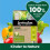 Levington Garden Lime 3.5kg | Soil pH & Nutrient Improver 2
