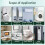 100ml Effective Plastic Bleaching Cleaner Yellow Stains Removal 5