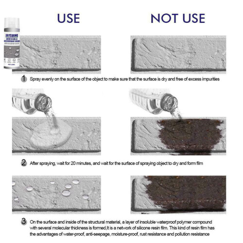 30ML Super Polymer Waterproof Sealant, Invisible, Leak Proof, 103cm 2