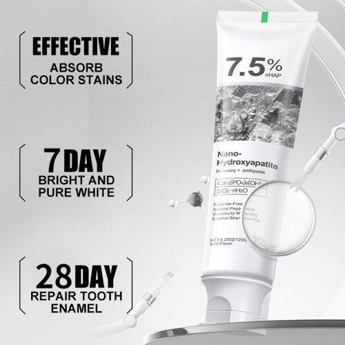 7.5% Hydroxyapatite Toothpaste for Sensitive Teeth Relief and Enamel , Fluoride Mint, 4.23oz 2 Pack 1