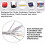 High Speed CAT6 Ethernet Cable 15m 20m Flat LAN Network UTP Patch Cable for PC 4