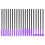 Brosses de nettoyage polyvalentes en silicone pour-Violet 1