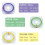 3-Pack Dental Polishing Strips Set, Teeth Grinding Sanding Tools, 4mm 6